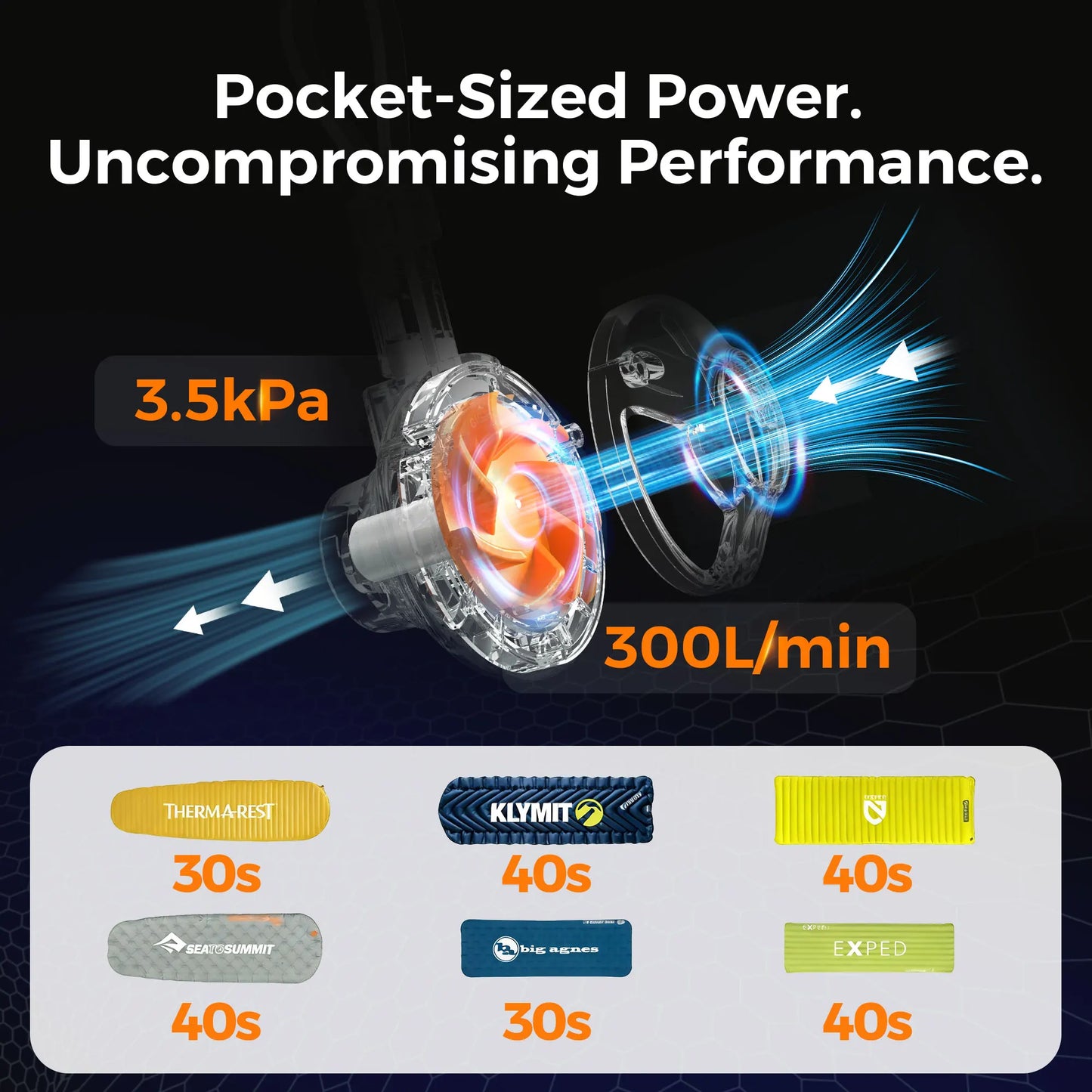 Ultra Light 28g Portable Mini Air Pump