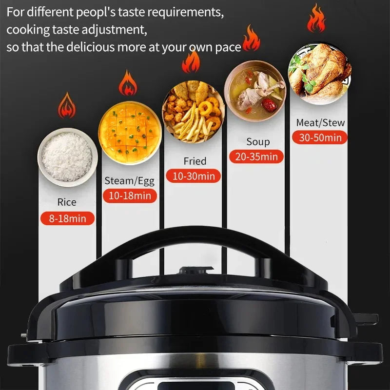 Electric Stainless steel Pressure Cooker