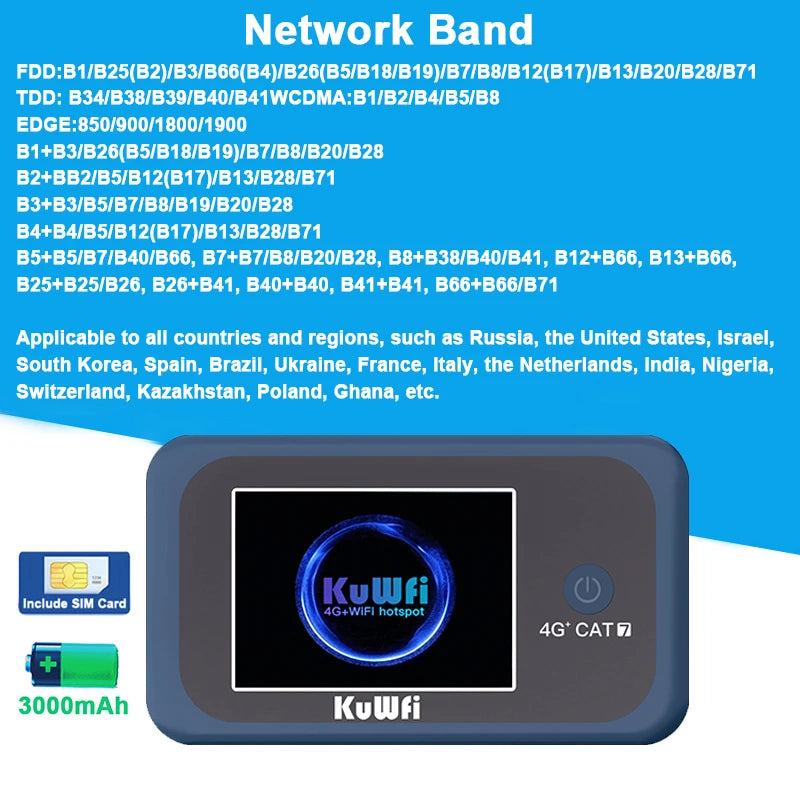 4G+ Router Portable WiFi  Modem