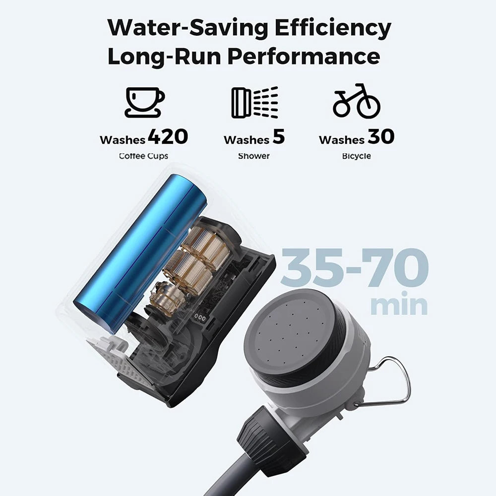 Portable Electric Shower Pump