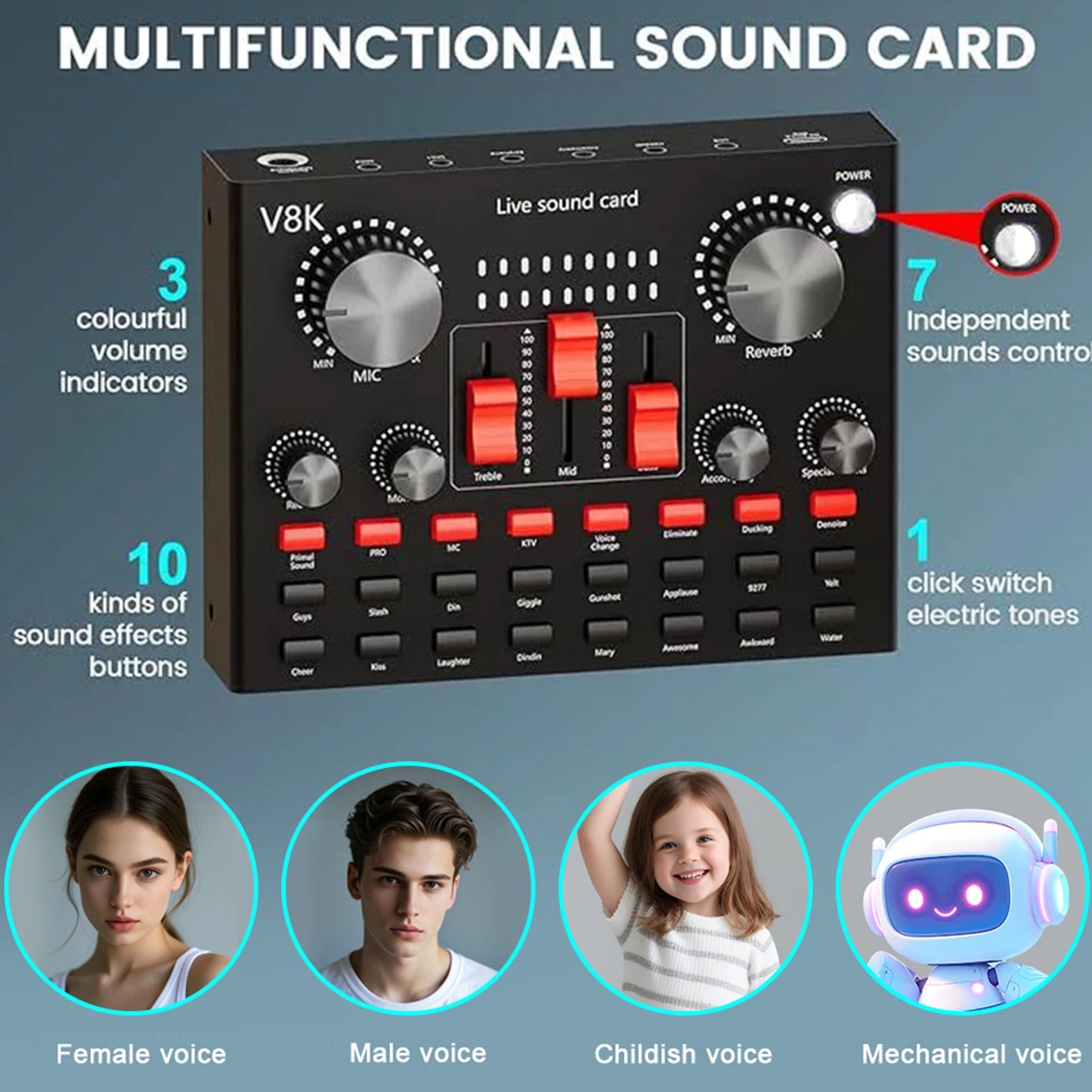 All-in-One Podcast Equipment Bundle