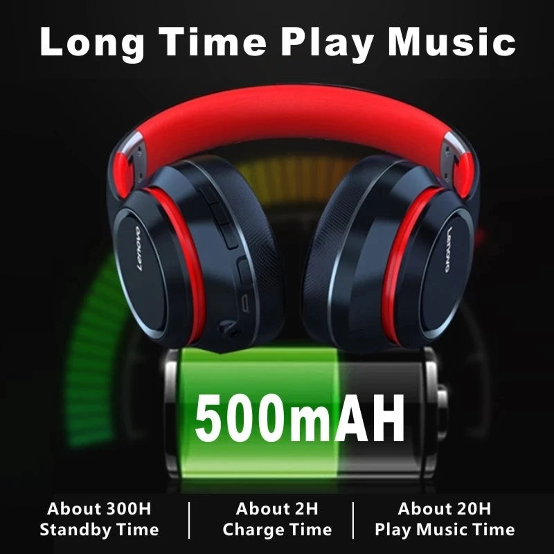 Bluetooth Over-ear Foldable Computer Noise Cancellation Wireless Headphones