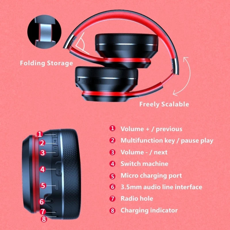 Bluetooth Over-ear Foldable Computer Noise Cancellation Wireless Headphones