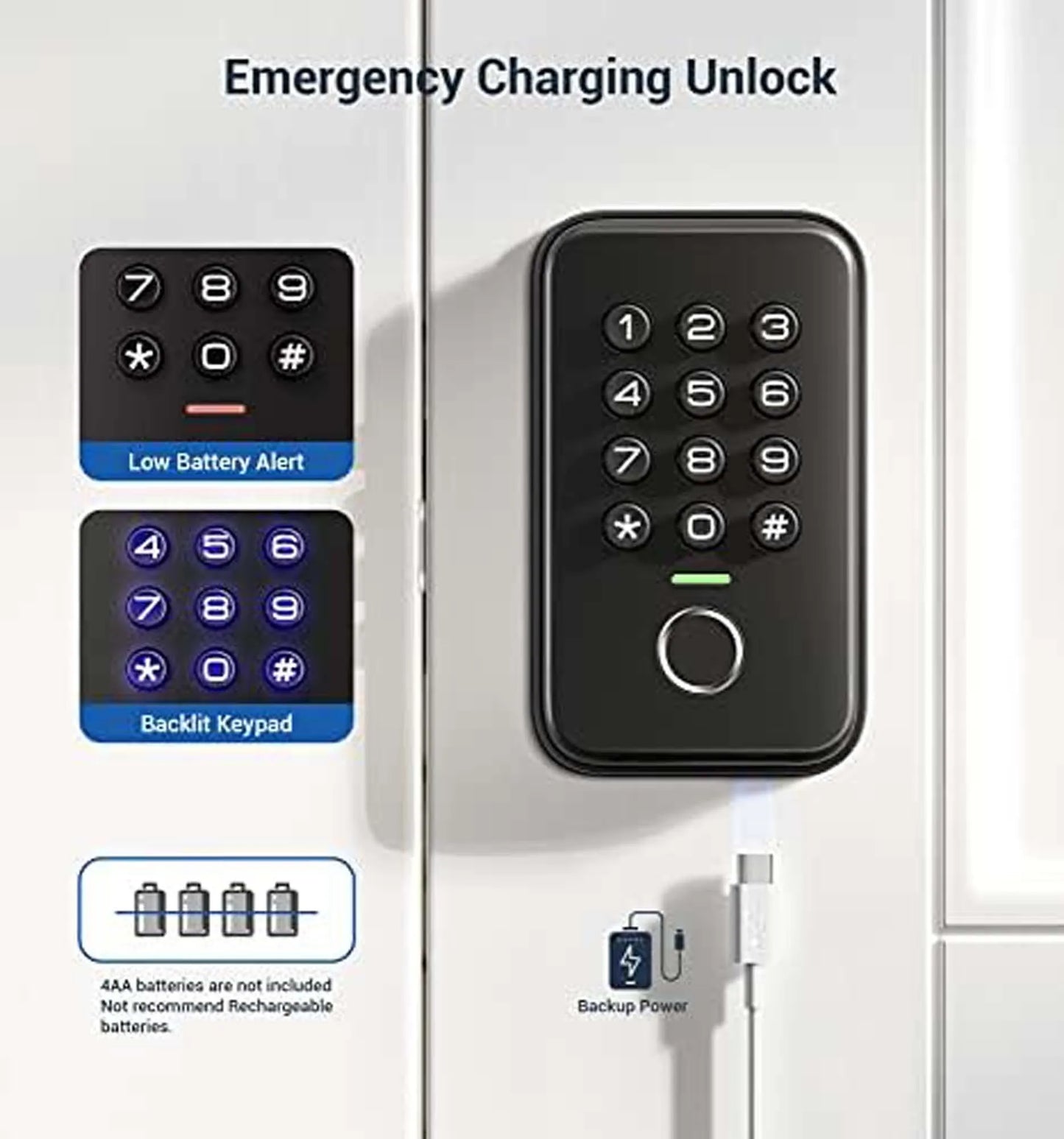 Fingerprint Keyless Deadbolt Lock